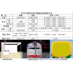 鄭州具一格會(huì)議會(huì)展服務(wù) 專(zhuān)業(yè)化、一體化解決方案的領(lǐng)航者